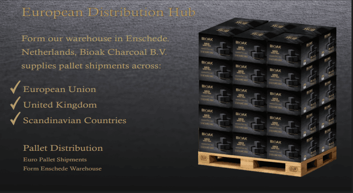 Bioak charcoal boxes on a pallet with text detailing distribution from Enschede, Netherlands.